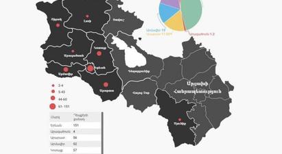 Հրապարակվել է Հայաստանում կորոնավիրուսով վարակման հաստատված դեպքերի քարտեզը

