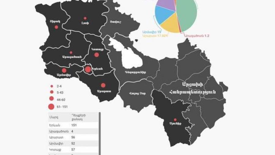 Հրապարակվել է Հայաստանում կորոնավիրուսով վարակման հաստատված դեպքերի քարտեզը


