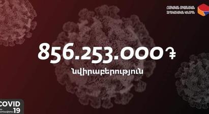 Կորոնավիրուսի կանխարգելման հաշվին առկա է 856 մլն 253 հազար դրամ
