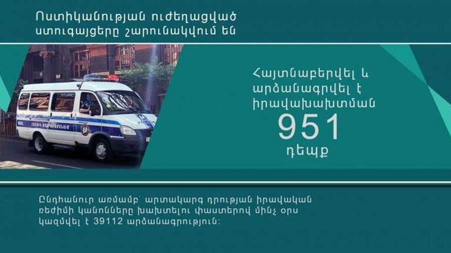 Արտակարգ դրության ռեժիմի կանոնները խախտելու փաստերով ոստիկանները կազմել են 39112 արձանագրություն