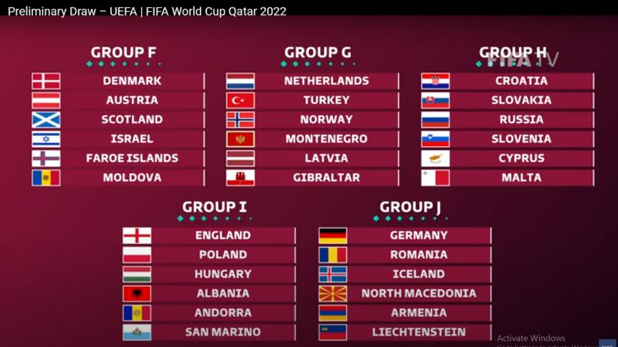 Հայտնի դարձան Հայաստանի հավաքականի մրցակիցները աշխարհի 2022թ․ առաջնության ընտրական փուլում |armtimes.com|