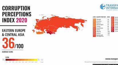Կոռուպցիայի ընկալման ինդեքսում Հայաստանը 180 երկրների ցանկում 60-րդ տեղում է |azatutyun.am|