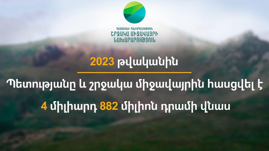 2023 թ. պետությանը և շրջակա միջավայրին հասցվել է 4 միլիարդ 882 միլիոն դրամի վնաս. ԲԸՏՄ
