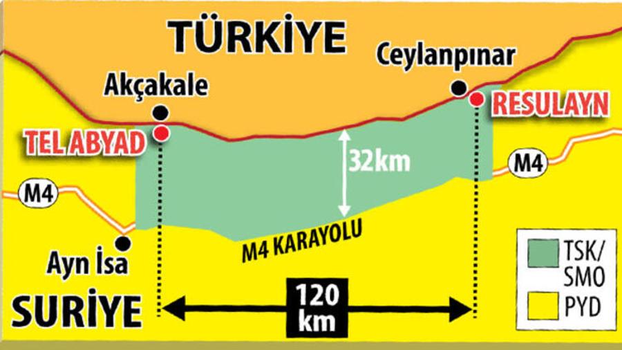 Սիրիայի հյուսիսում հրադադարից հետո 120կմ շառավղով տարածքը կանցնի Թուրքիայի վերահսկողության տակ |ermenihaber.am|